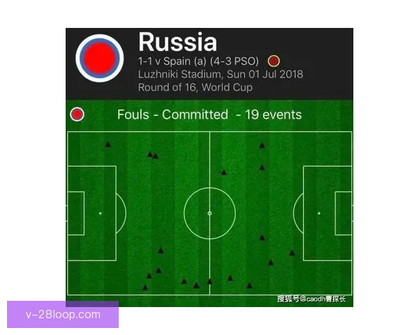 2026世界杯全新实时战术解说系统正式发布革新比赛观赛体验