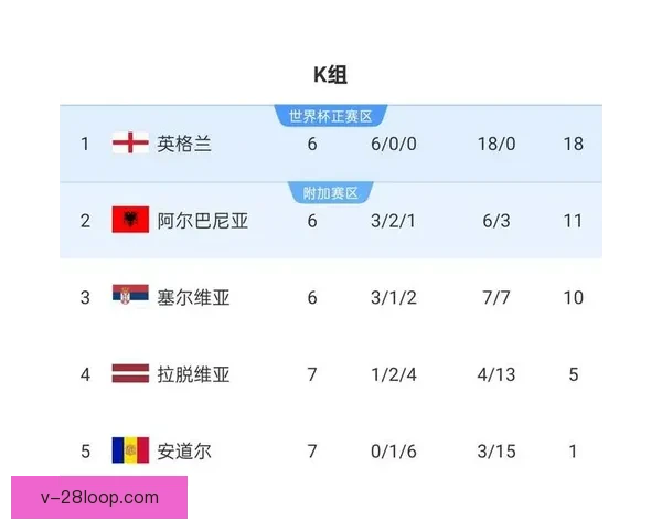 2026年世界杯各国足球队实力排名深度解析与前景权威展望 2026年世界杯各国足球队实力排名深度解析与前景权威展望