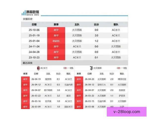 意甲赛场风云尤文图斯新赛季阵容与战术全面解析